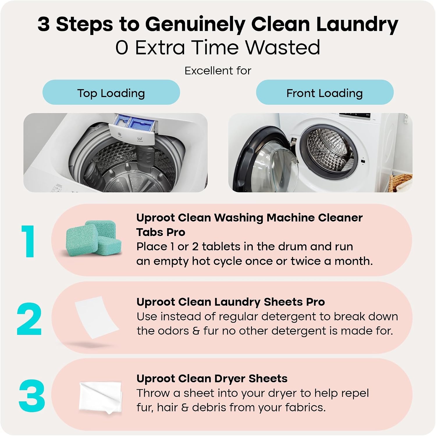 image:imageUproot Clean Laundry Cycle Pro 3Step Pet Hair Laundry Set UnscentedPro Fresh Coast