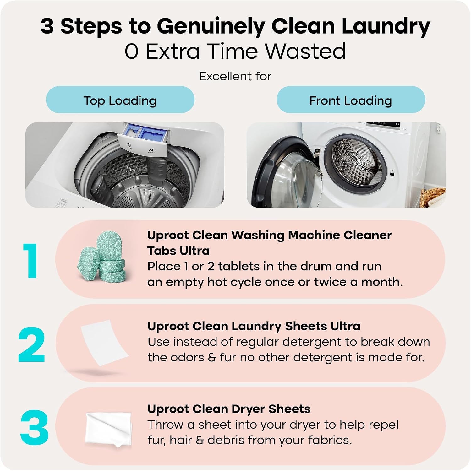 image:imageUproot Clean Laundry Cycle Pro 3Step Pet Hair Laundry Set UnscentedUltra Fragrance Free