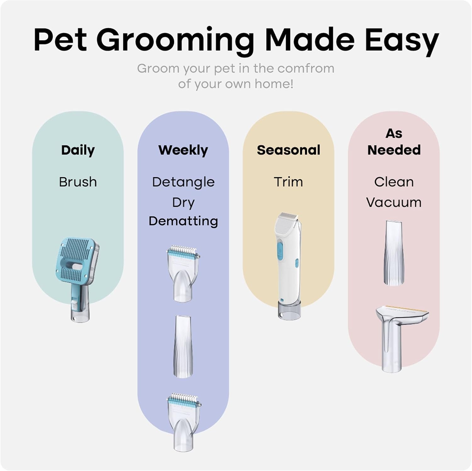 image:imageUproot Clean Pet Grooming Vacuum for Dogs amp Cats 7in1 Quiet amp MessFreeCord