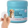 Eye Wipes